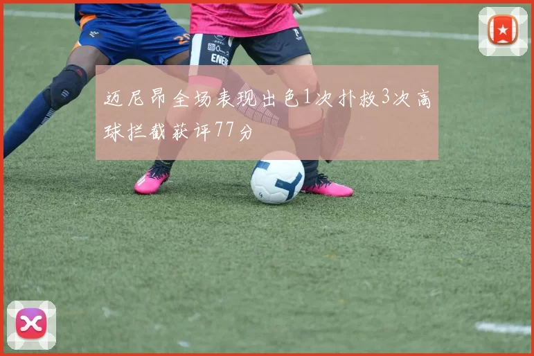迈尼昂全场表现出色1次扑救3次高球拦截获评77分